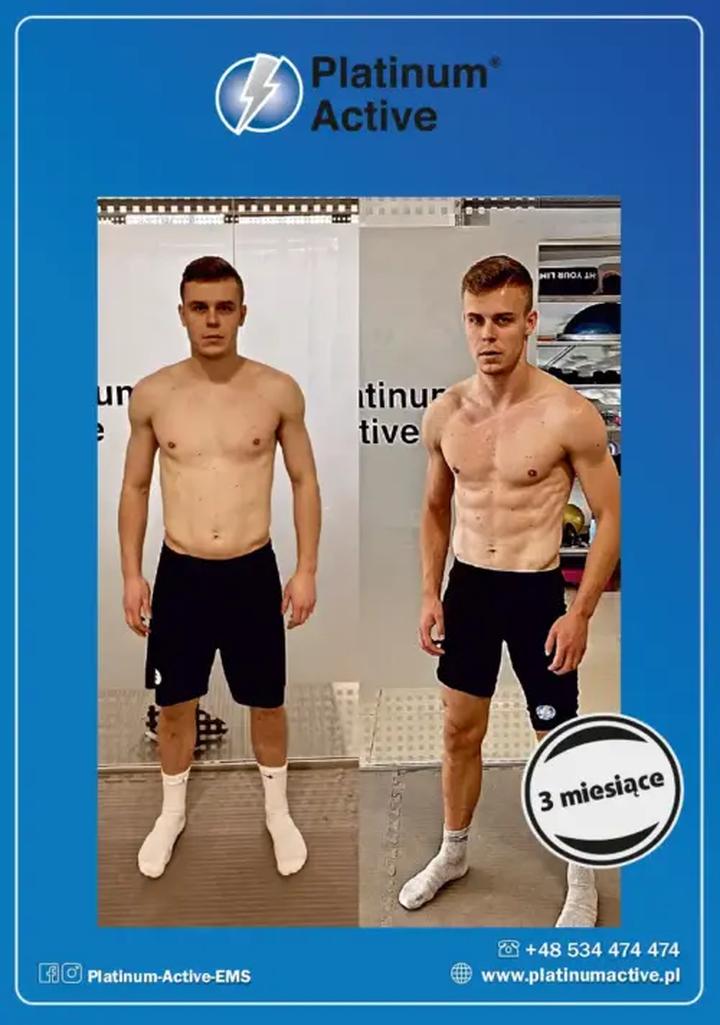 Intensywność treningu a rezultaty