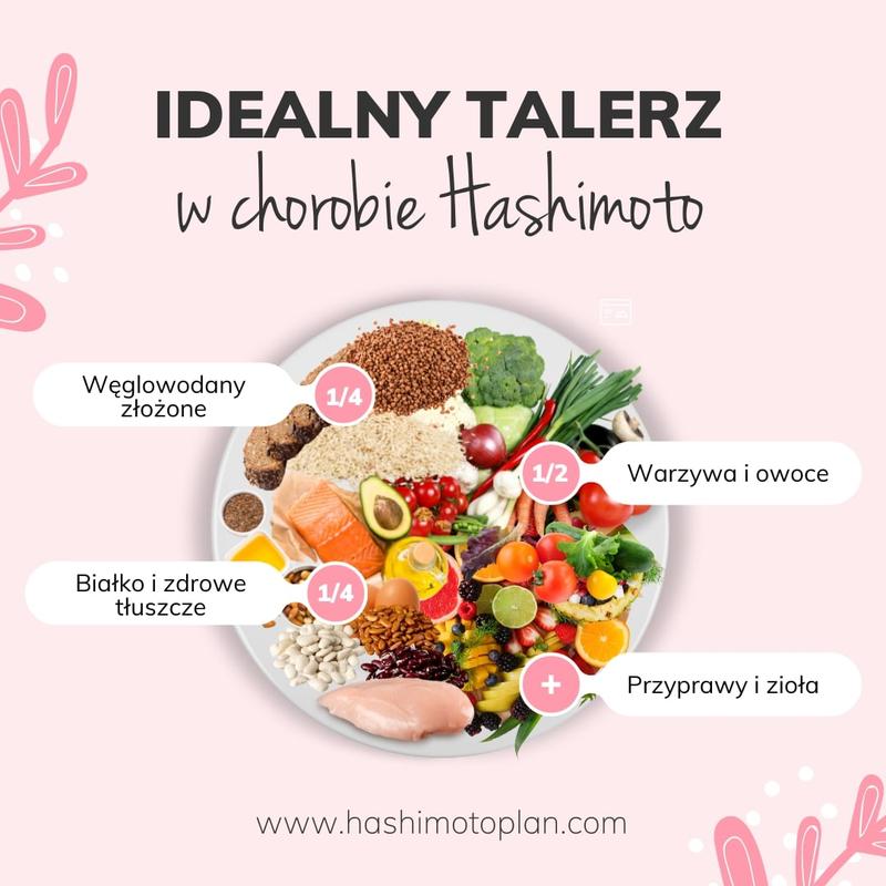 Jod i selen w diecie