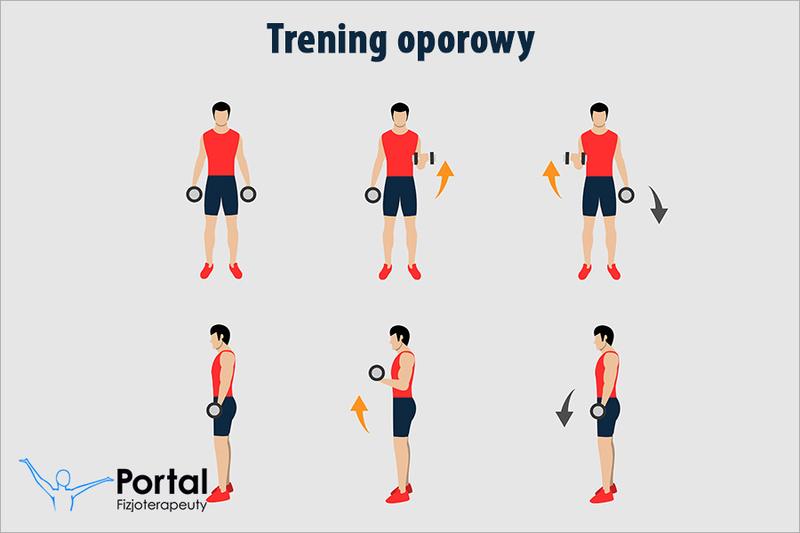 Czy długi trening naprawdę przynosi oczekiwane rezultaty?