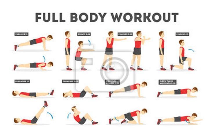 Czy można efektywnie ćwiczyć wszystkie partie mięśni w jeden dzień?