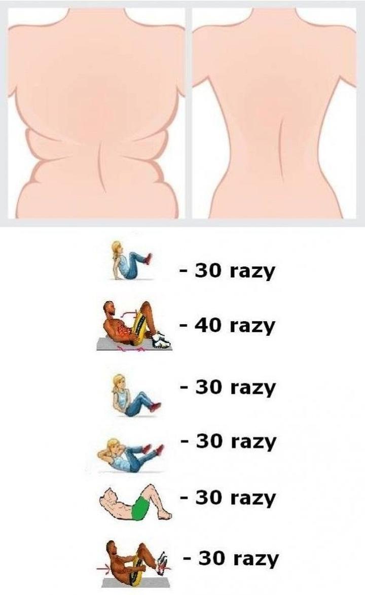 Ćwiczenia na boczki