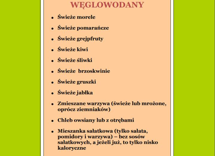 Dieta ONZ na czym polega