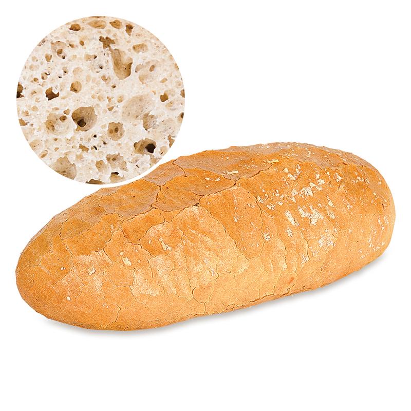 Ile kromek chleba dziennie