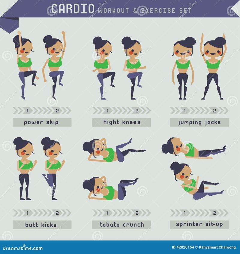 Intensywność treningu cardio