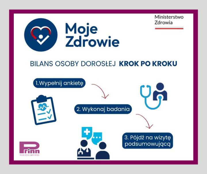 Jak zacząć dietę i ćwiczenia