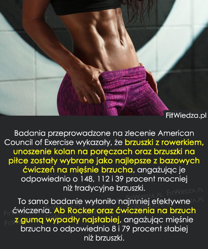 Motywacja treningowa i cele