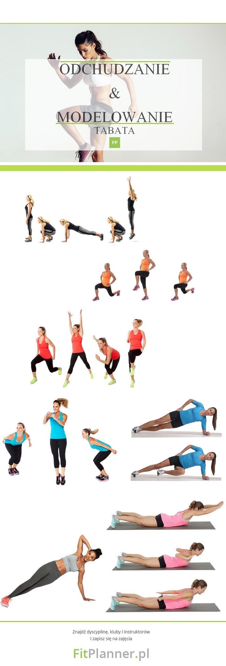 Siła i wytrzymałość w spalaniu tłuszczu