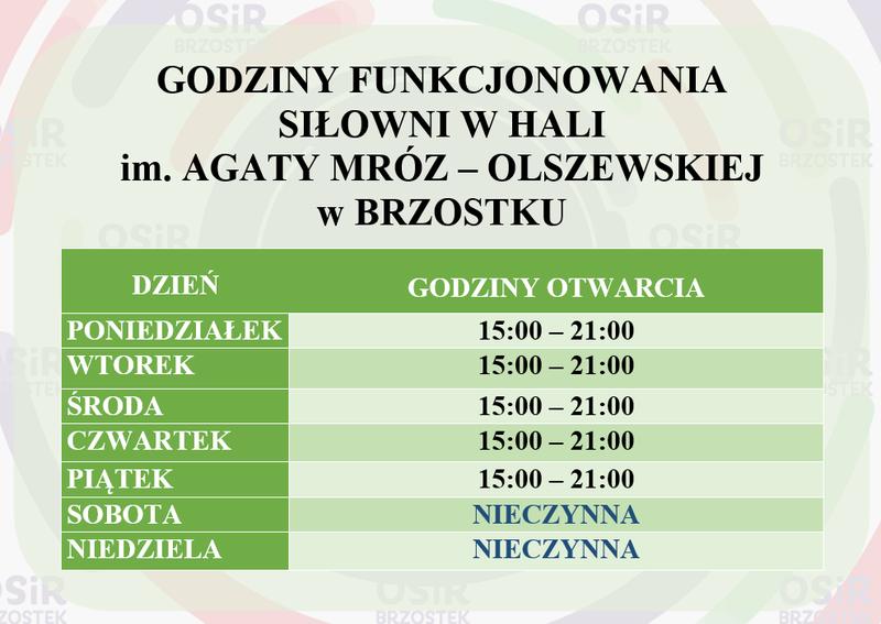 Trendy w godzinach otwarcia siłowni