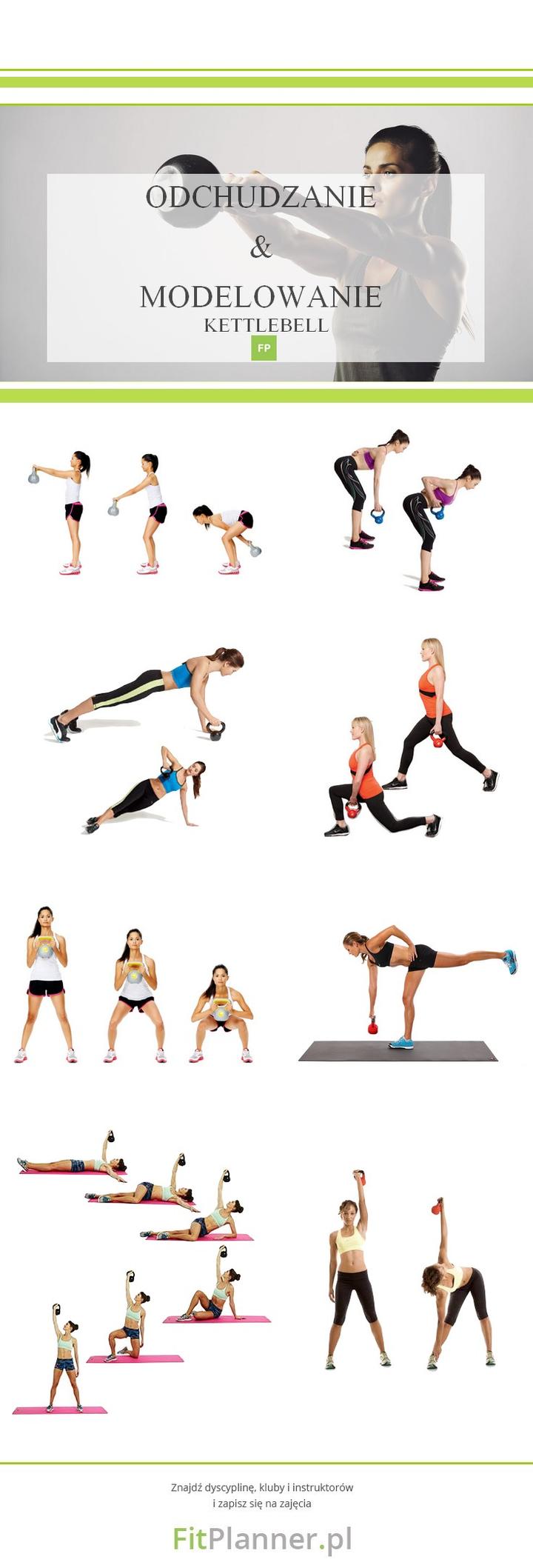 Trening interwałowy na odchudzanie