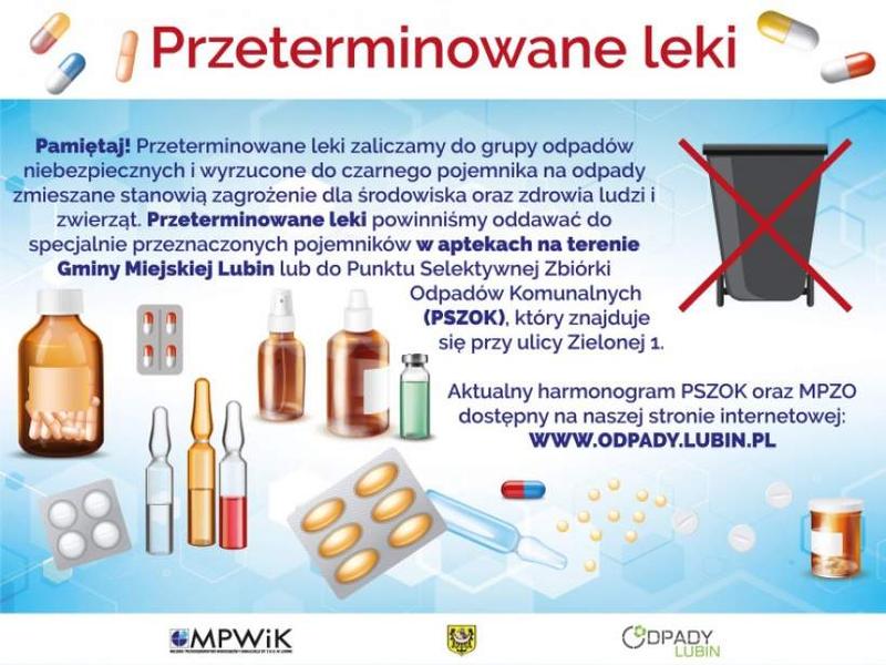 Utylizacja przeterminowanych leków