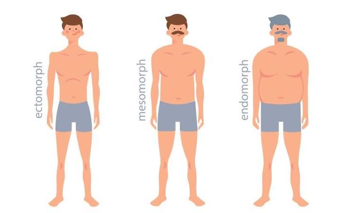 Jak skutecznie trenować ektomorfika, by osiągnąć wymarzone wyniki?