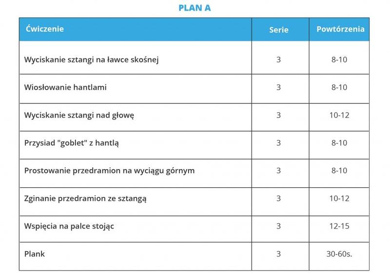 Skuteczny trening na masę – jak osiągnąć wymarzone rezultaty?