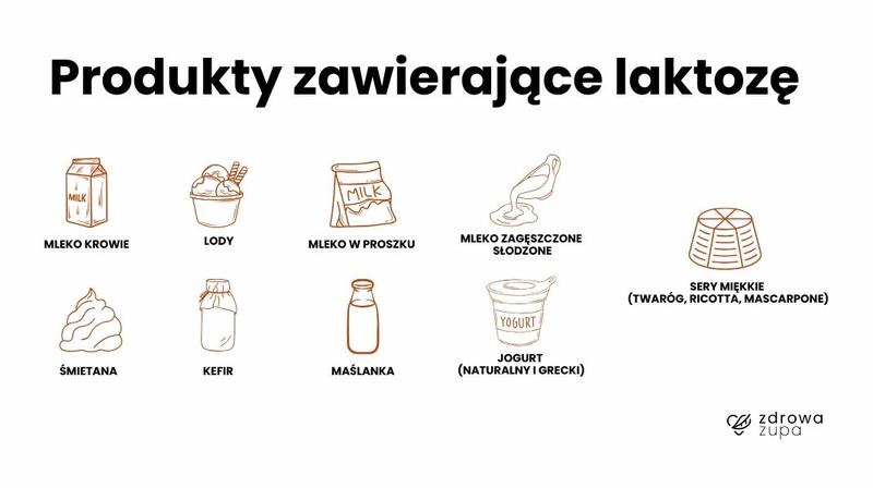 Dieta bez laktozy przewodnik
