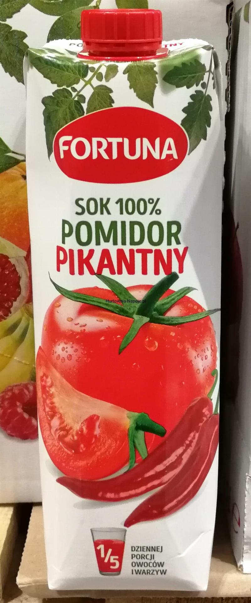 Kaloryczność soku pomidorowego