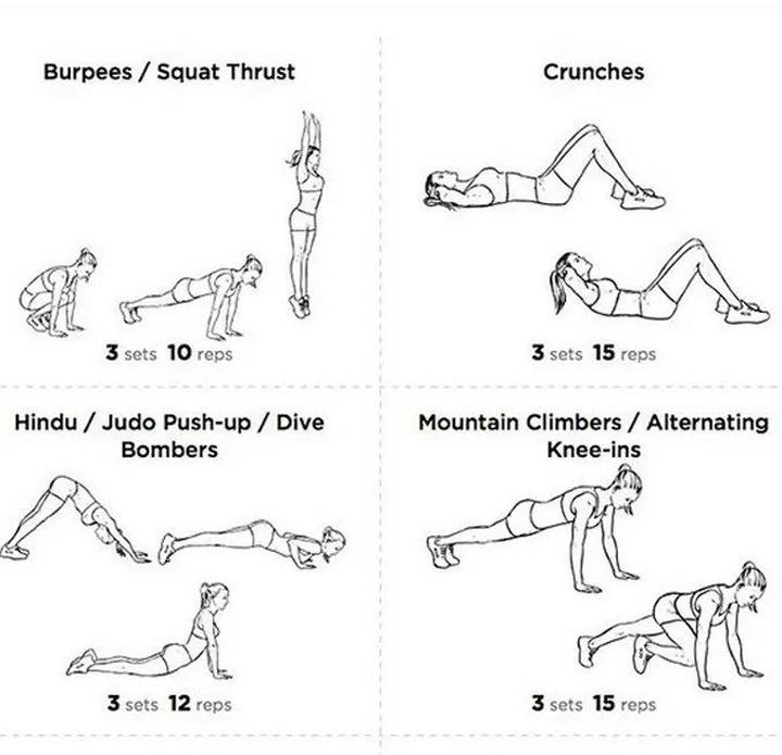 Spalanie tłuszczu brzusznego