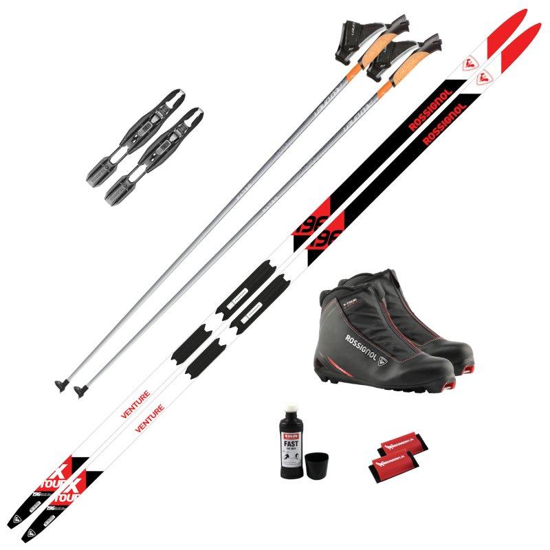 Styl jazdy i poziom zaawansowania