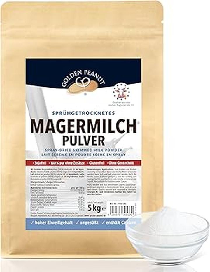 Tańsze zamienniki składników