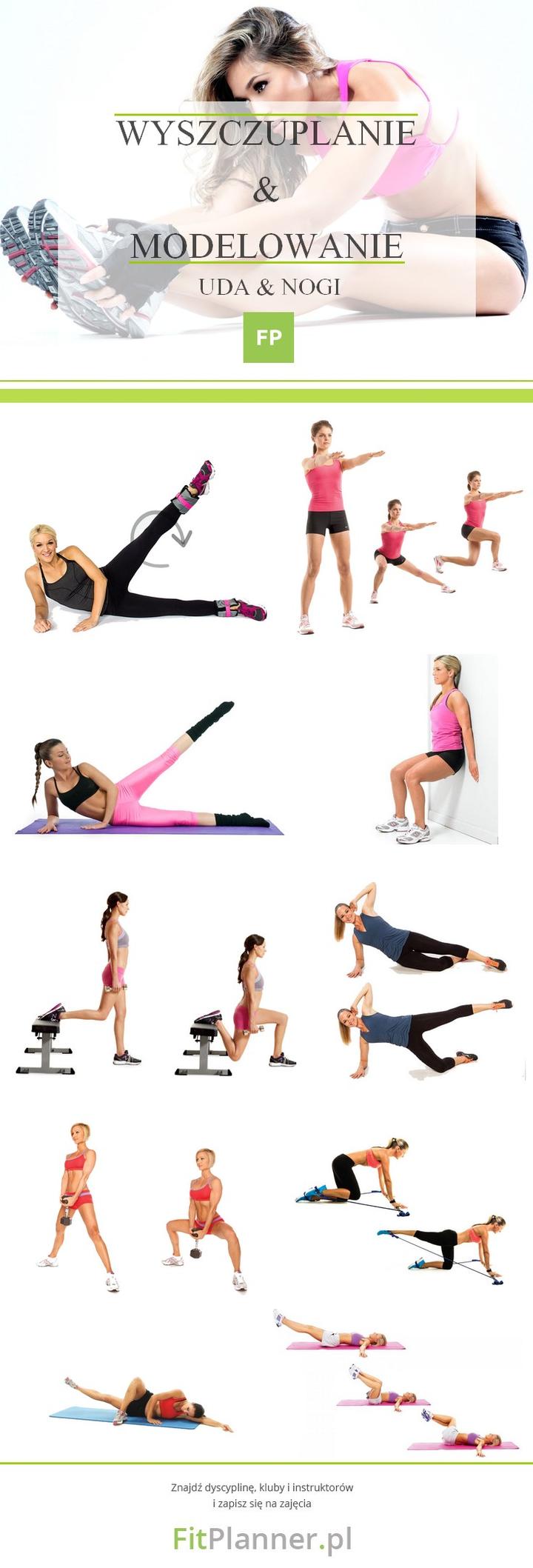 Zbilansowana dieta pod redukcję