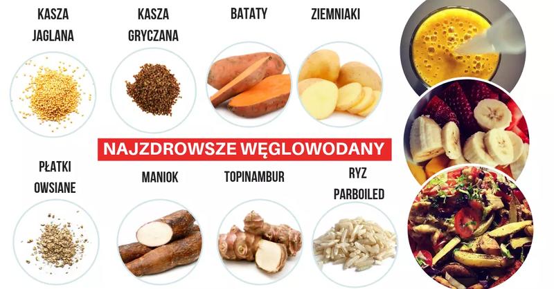 Skuteczne sposoby na uzupełnienie glikogenu po intensywnym treningu