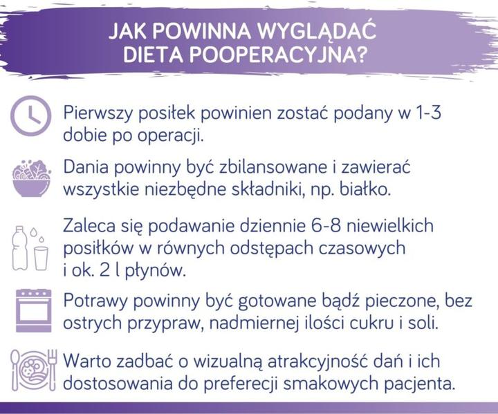 Zdrowe odżywianie po operacji: jaka dieta po wycięciu wyrostka?
