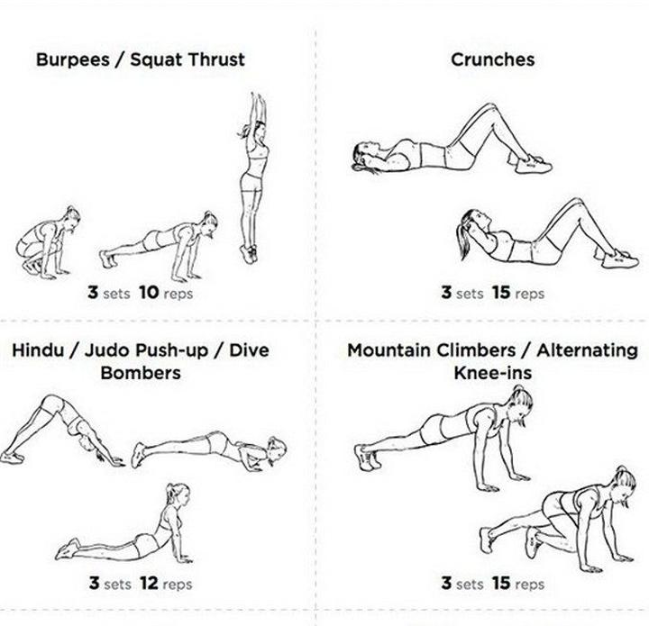 Ćwiczenia na brzuch HIIT