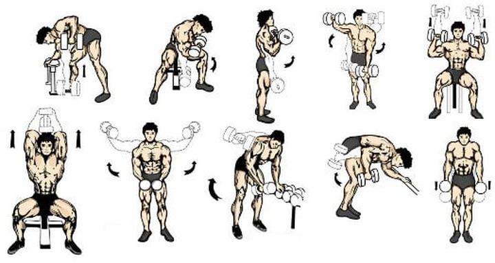 Ćwiczenia na wszystkie partie ciała