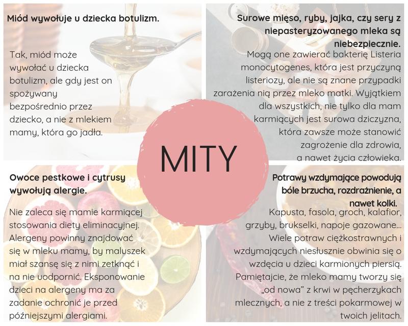 Dieta dla matki karmiącej piersią