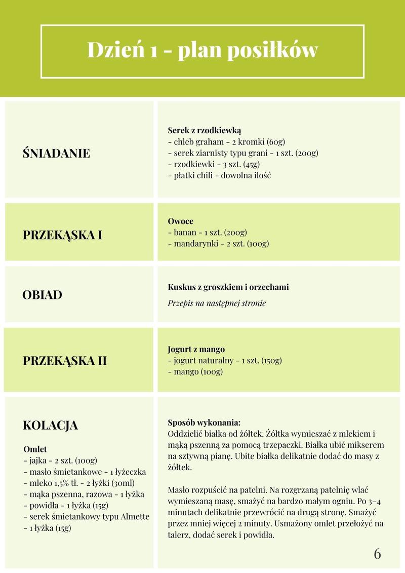 Dieta niskokaloryczna zasady