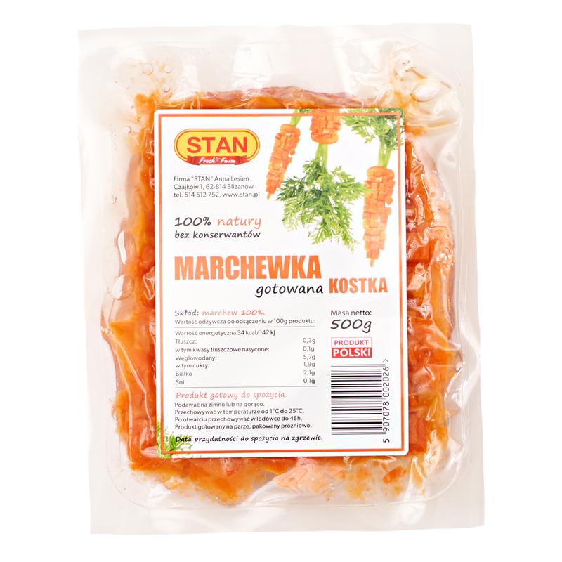 Marchew a przyrost masy ciała