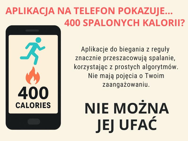 Plan treningowy na spalanie