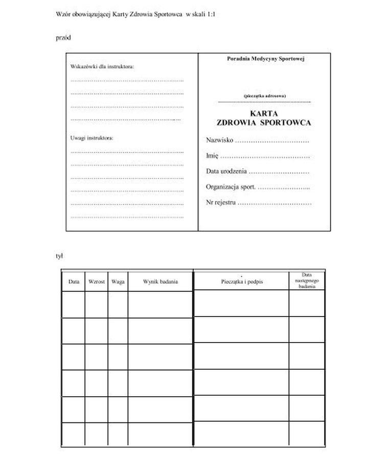 Procedura wyrobienia karty zdrowia sportowca