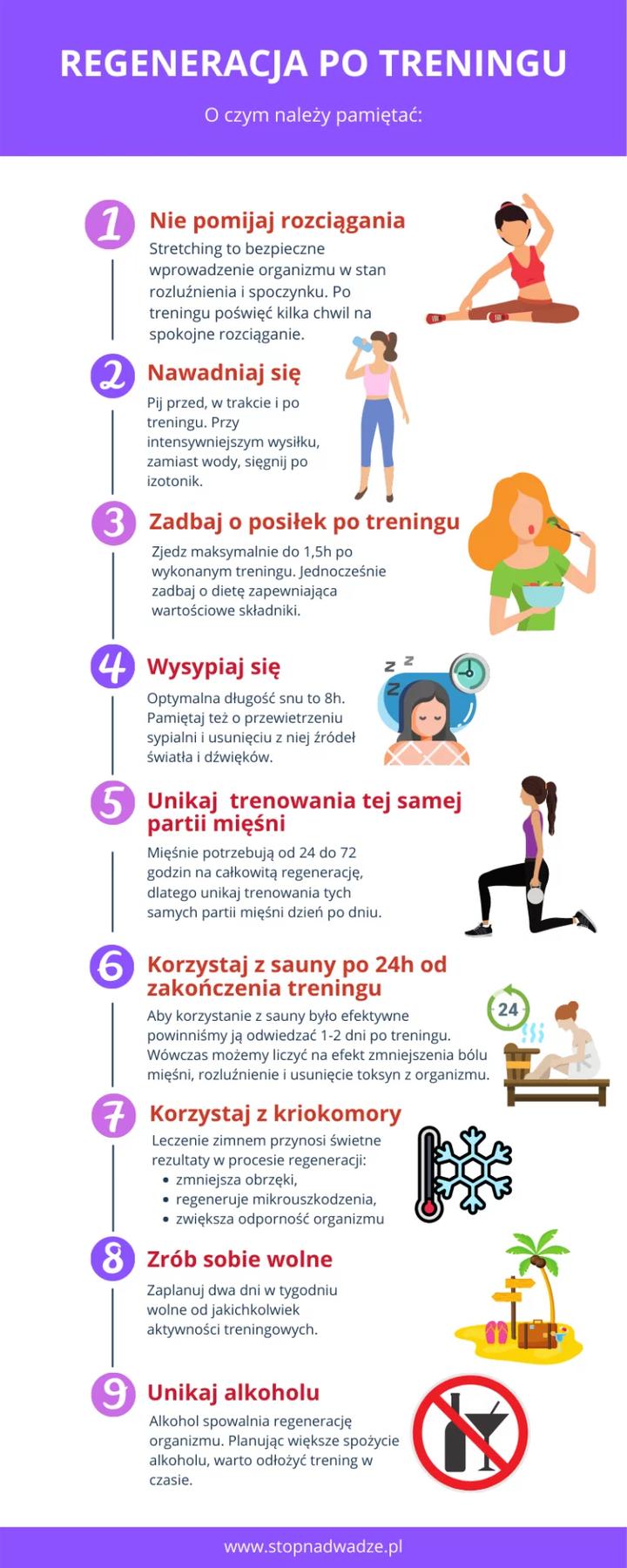 Sen i odpoczynek w sporcie