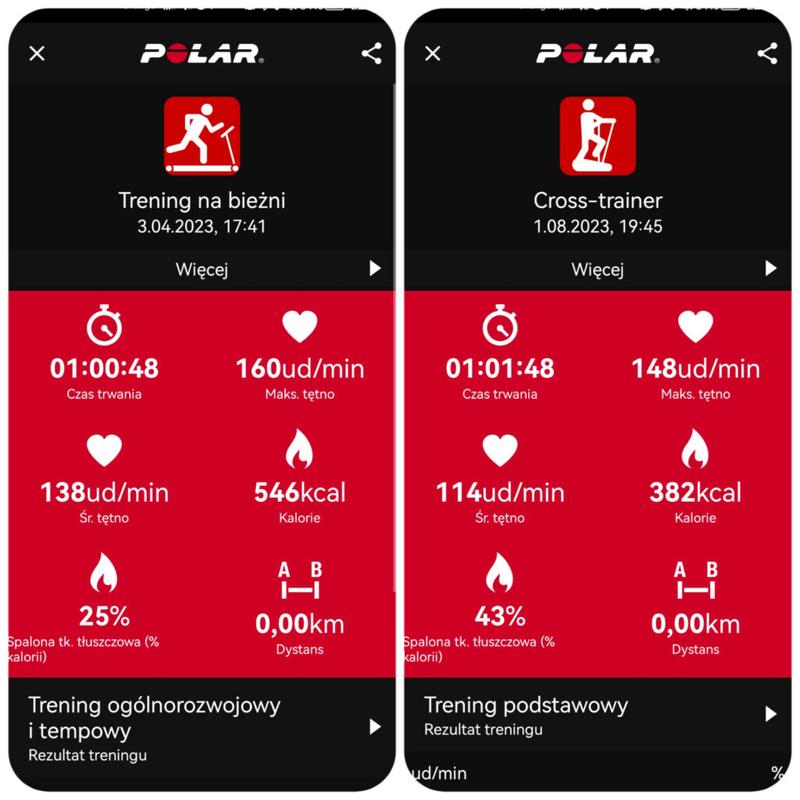 Spalanie kalorii podczas biegania