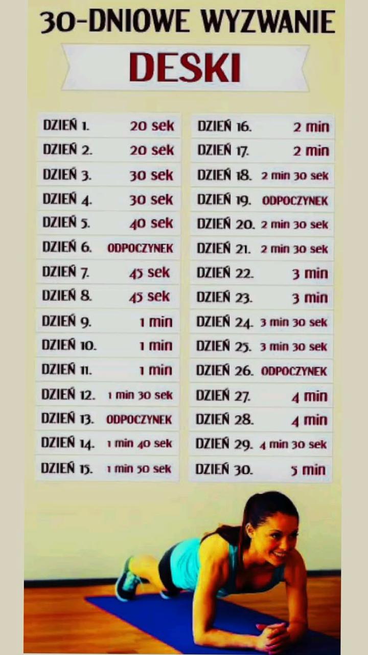 Trening deski plank dla zdrowia