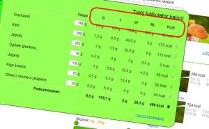 Jak obliczyć, ile kalorii spala spacer? Skorzystaj z kalkulatora!