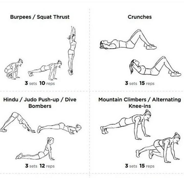 Skuteczne ćwiczenia na schudnięcie z brzucha w tydzień – odkryj swoją sylwetkę!