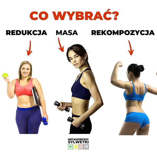 Dieta w rekompozycji