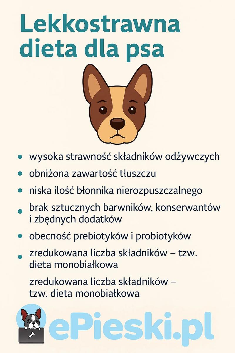 Niedoczynność tarczycy