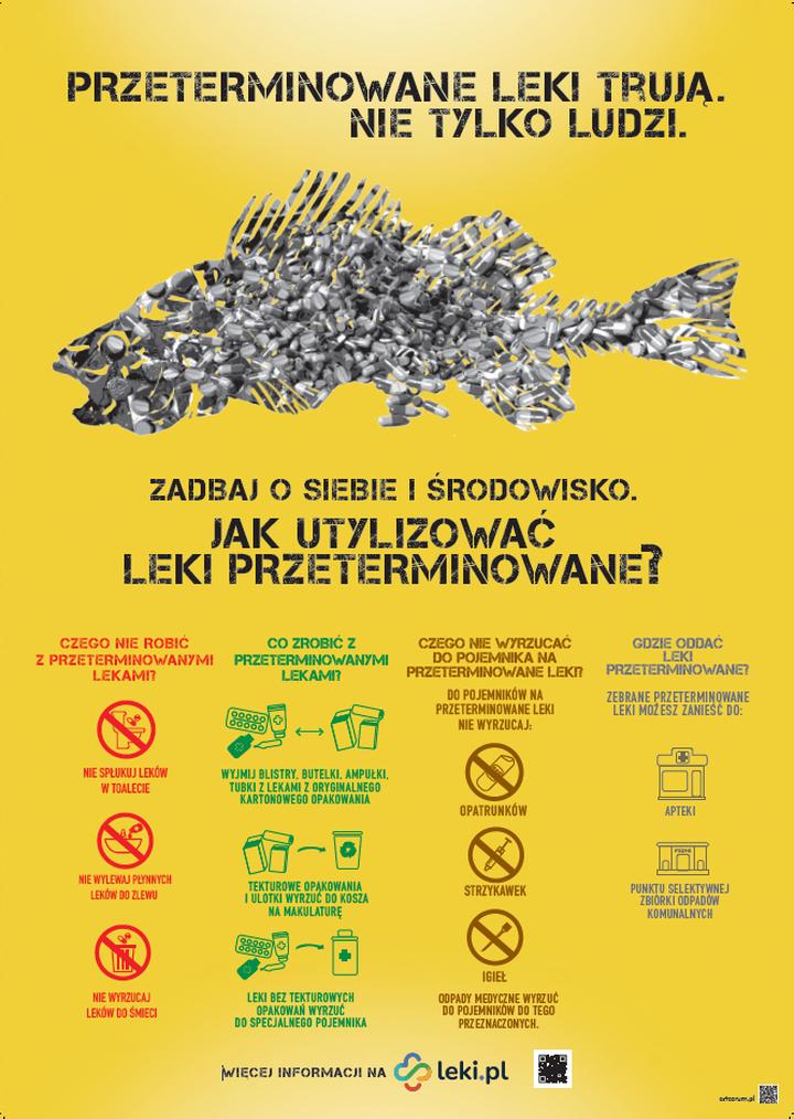 Przechowywanie leków