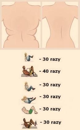 Skuteczna dieta odchudzająca