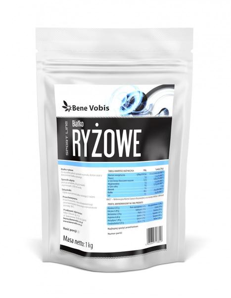 Suplementy białkowe