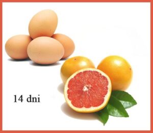 Dieta norweska – czy rzeczywiście działa i przynosi efekty?